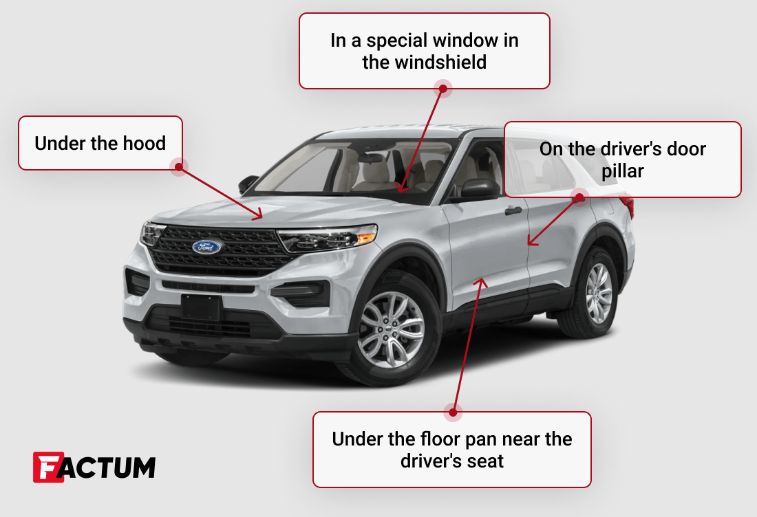 Where to Find a Vehicle’s VIN Number?