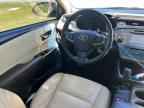 2014 TOYOTA Avalon