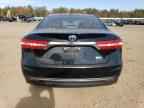 2015 TOYOTA Avalon