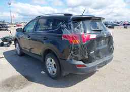 2014 TOYOTA RAV4 LE