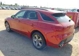 2022 GENESIS GV70 SELECT
