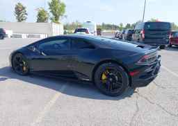 2021 Lamborghini HURACAN