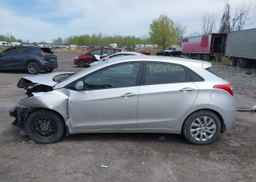 2015 HYUNDAI ELANTRA