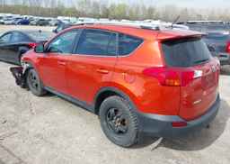 2015 TOYOTA RAV4 XLE