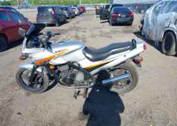 2004 KAWASAKI EX500 D