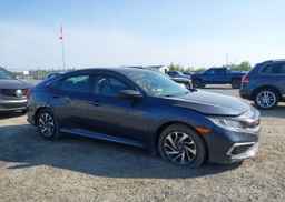 2020 HONDA CIVIC EX 4DR