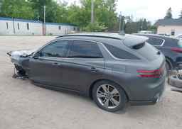 2023 GENESIS GV70 SELECT