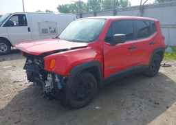 2015 JEEP RENEGADE SPORT