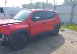 2015 JEEP RENEGADE SPORT