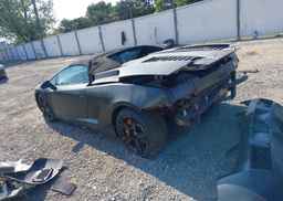 2008 Lamborghini GALLARDO