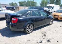 2003 AUDI A4 1.8T QUATTRO