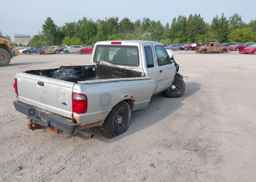 2005 FORD RANGER EDGE