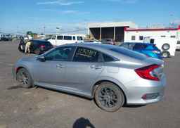 2021 HONDA CIVIC