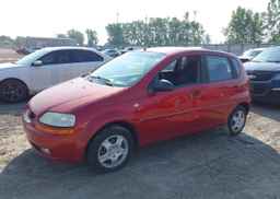 2006 PONTIAC WAVE LT