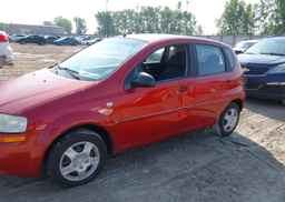 2006 PONTIAC WAVE LT