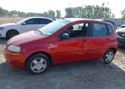 2006 PONTIAC WAVE LT
