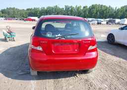 2006 PONTIAC WAVE LT