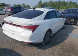 2021 HYUNDAI ELANTRA