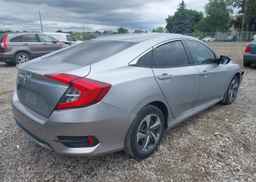 2021 HONDA CIVIC