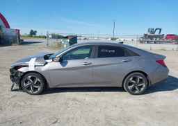 2023 HYUNDAI ELANTRA HYBRID LUXURY
