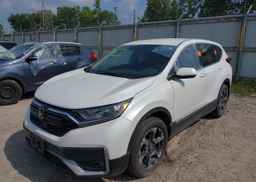 2021 HONDA CR-V LX