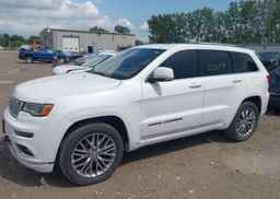 2018 JEEP GRAND CHEROKEE SUMMIT