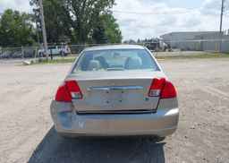 2003 HONDA CIVIC DX