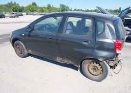 2006 SUZUKI SWIFT