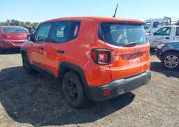 2015 JEEP RENEGADE SPORT