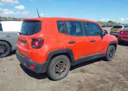 2015 JEEP RENEGADE SPORT