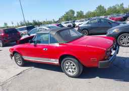 1983 FIAT PININFARINA