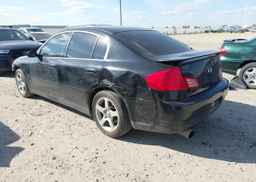 2004 INFINITI G35