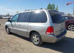 2005 FORD FREESTAR LIMITED