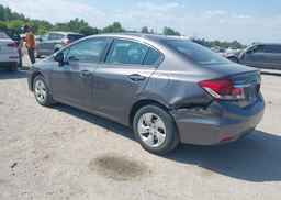 2015 HONDA CIVIC LX