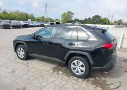 2021 TOYOTA RAV4 LE