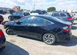 2018 HONDA CIVIC SE