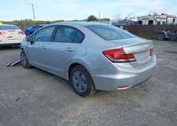 2015 HONDA CIVIC