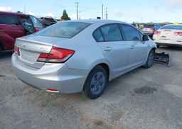 2015 HONDA CIVIC