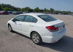 2014 HONDA CIVIC