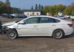 2015 TOYOTA AVALON