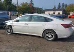 2015 TOYOTA AVALON