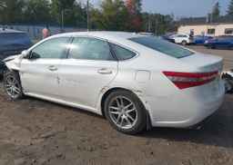 2015 TOYOTA AVALON