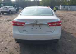 2015 TOYOTA AVALON
