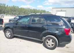 2007 PONTIAC TORRENT SPORT