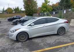 2015 HYUNDAI ELANTRA GLS