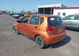 2006 SUZUKI SWIFT +