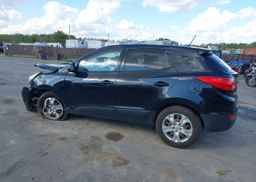 2015 HYUNDAI TUCSON