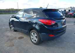 2015 HYUNDAI TUCSON