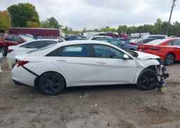 2022 HYUNDAI ELANTRA PREFERRED IVT