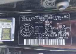 2015 KIA SORENTO SX